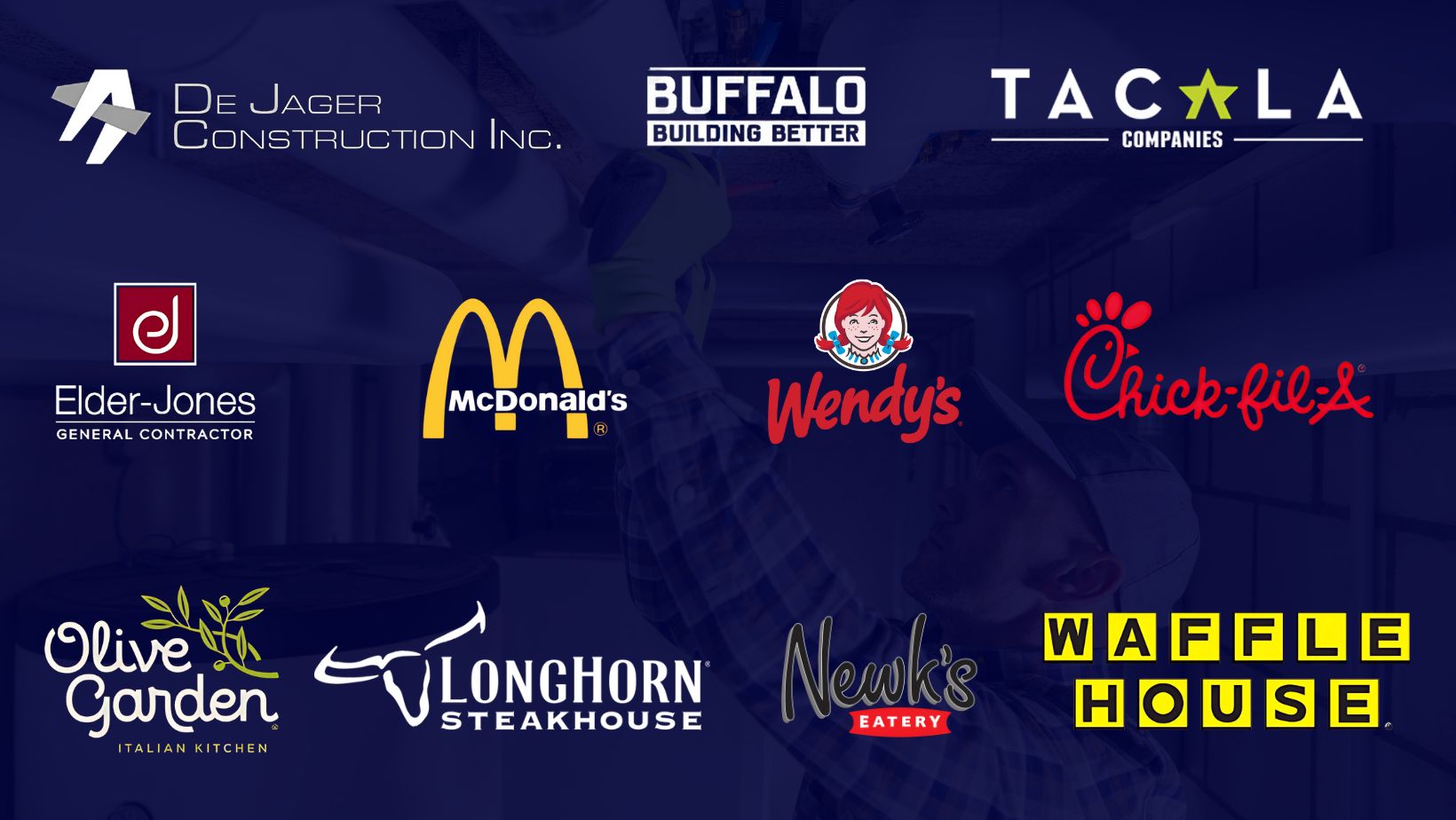 commercial plumbing projects